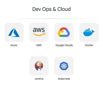 dev ops and cloud
